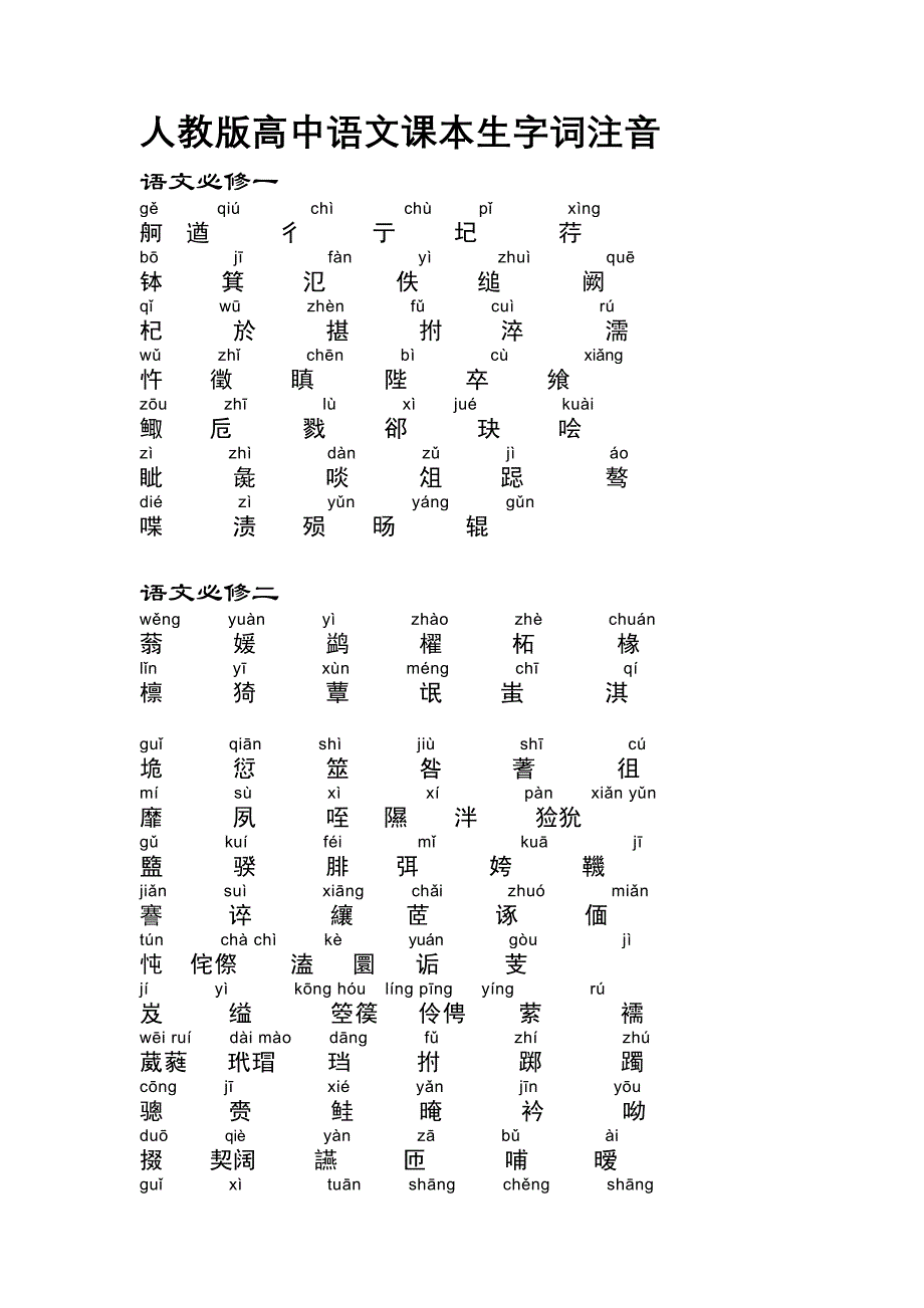 人教版高中语文课本生字词注音_第1页