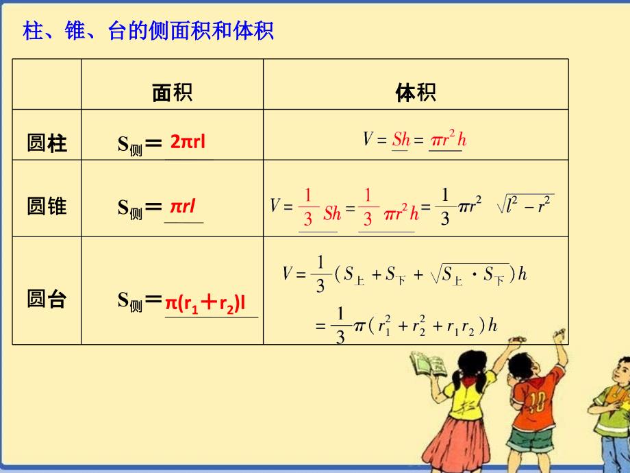 球的体积与表面积优质课_第3页