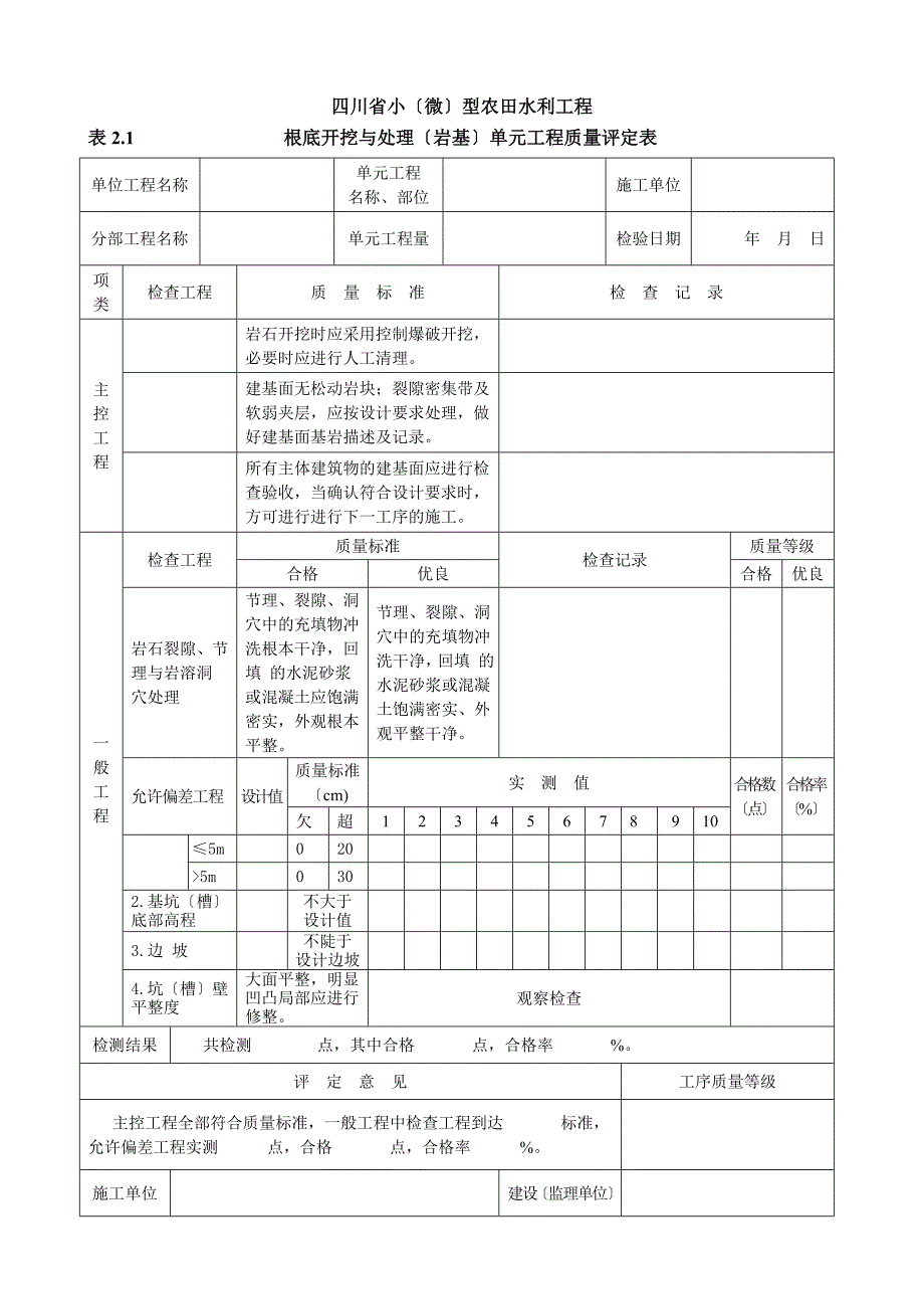 小(微)型农田水利工程施工质量检验与评定规程(单元工程通用表格)_第2页