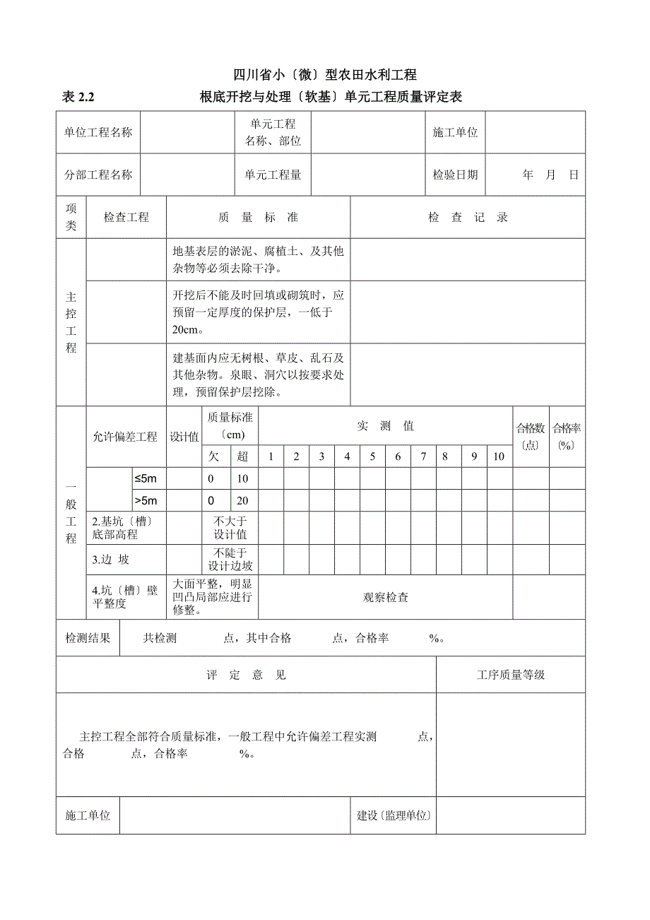 小(微)型农田水利工程施工质量检验与评定规程(单元工程通用表格)_第3页