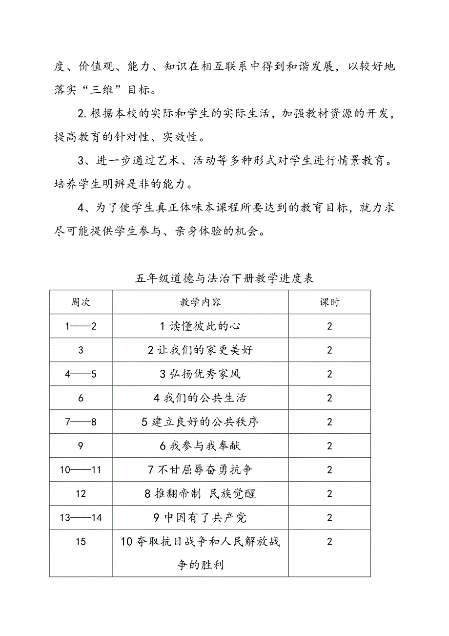 2020年春部编版五年级《道德与法治》下册教学计划和教学进度安排表_第4页