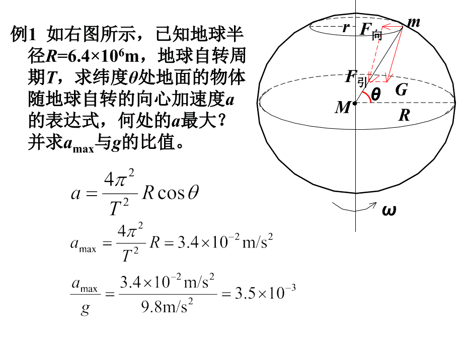 64万有引力理论的成就_第4页