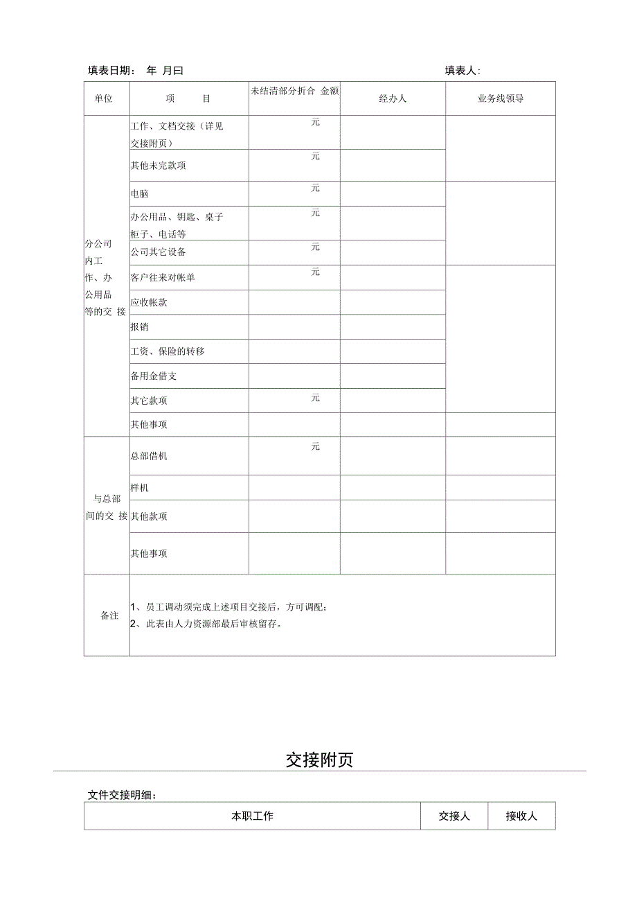 员工关系表格汇总分公司最新_第4页