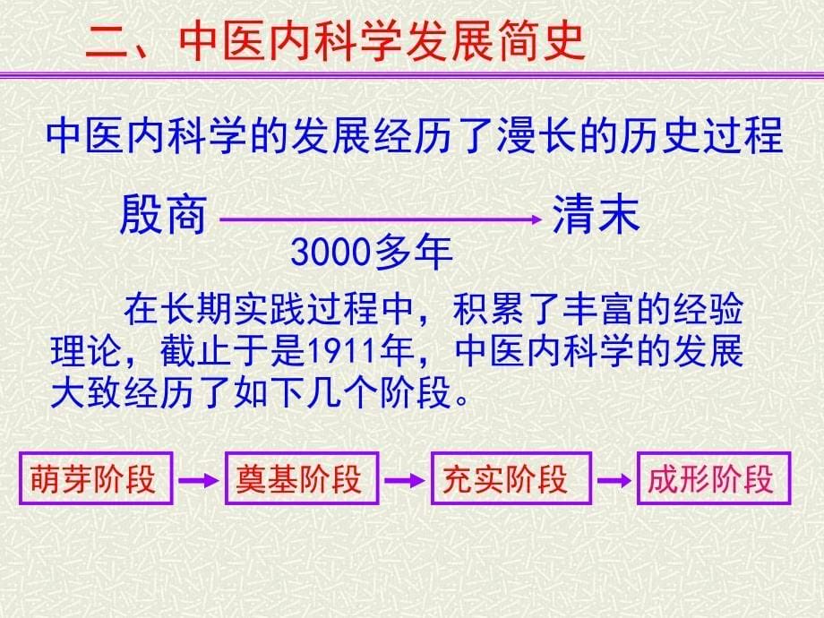 中医内科学论课件_第5页