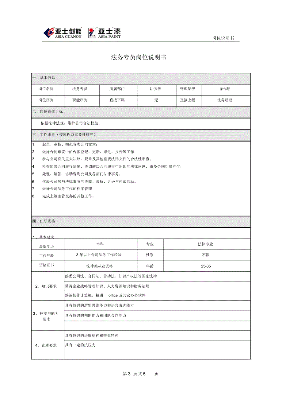 法务部岗位说明书_第4页