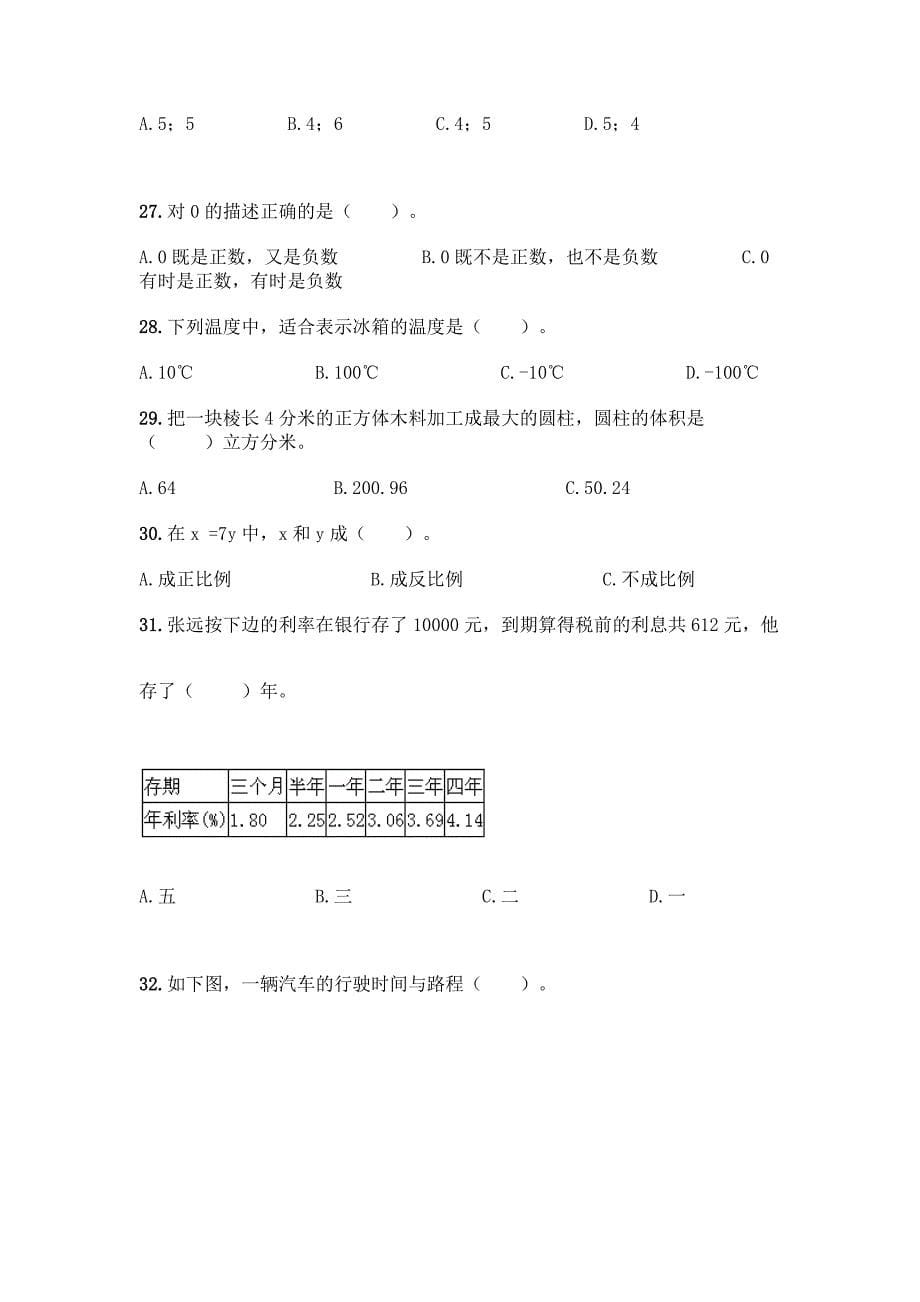 小学六年级下册数学选择题50道附答案【黄金题型】.docx_第5页