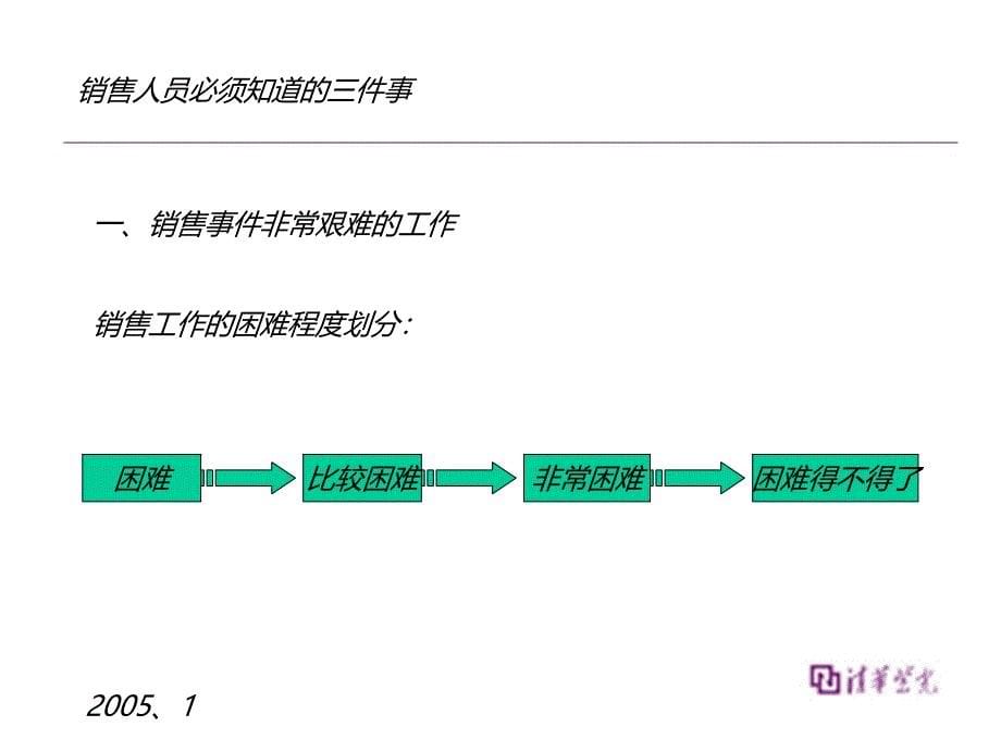 如何做好大客户直销的销售[1]_第5页