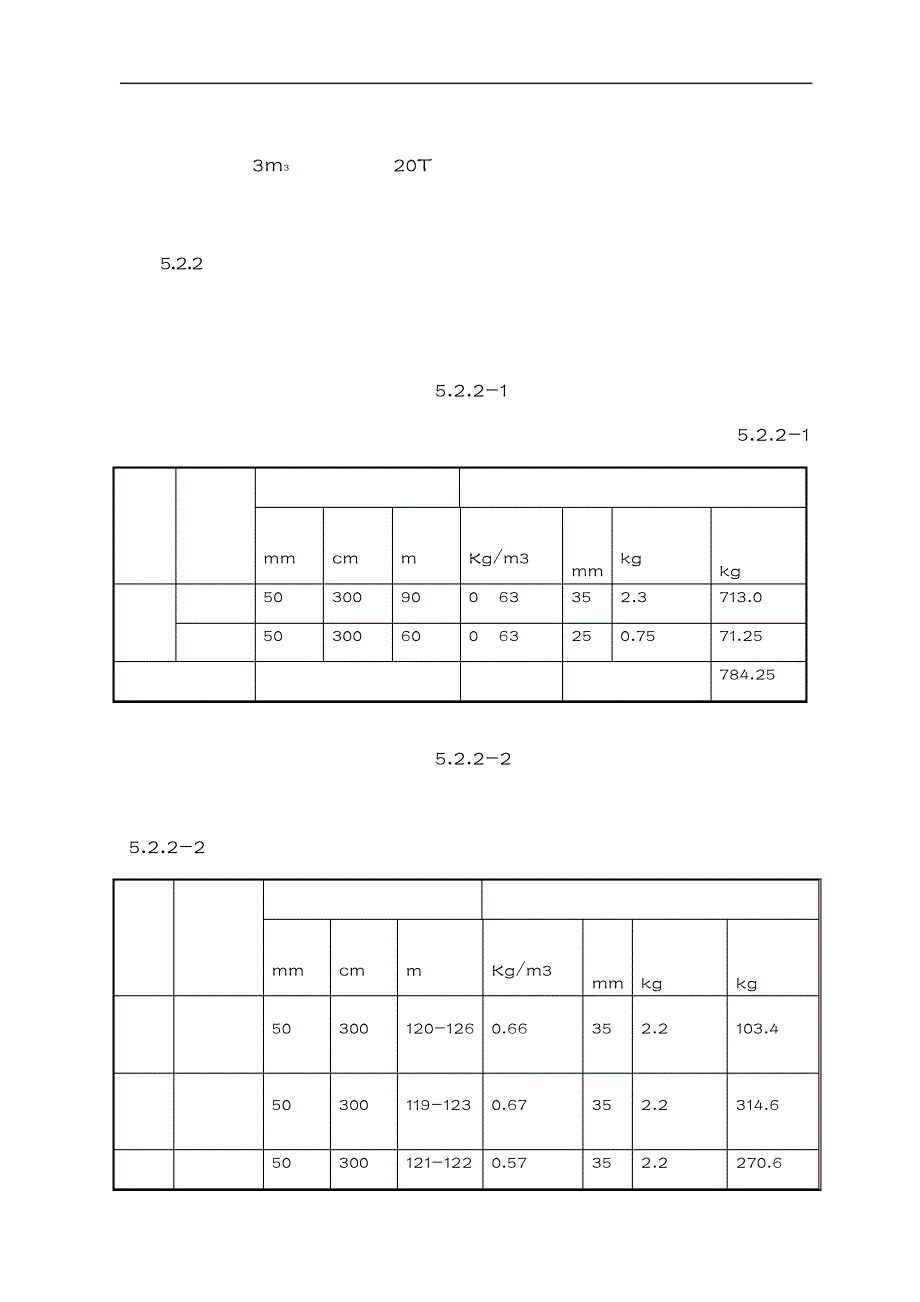 竖井扩大开挖施工工法16796_第4页