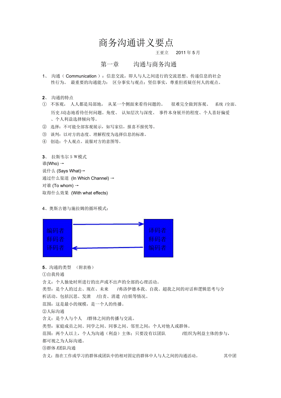 商务沟通要点_第1页