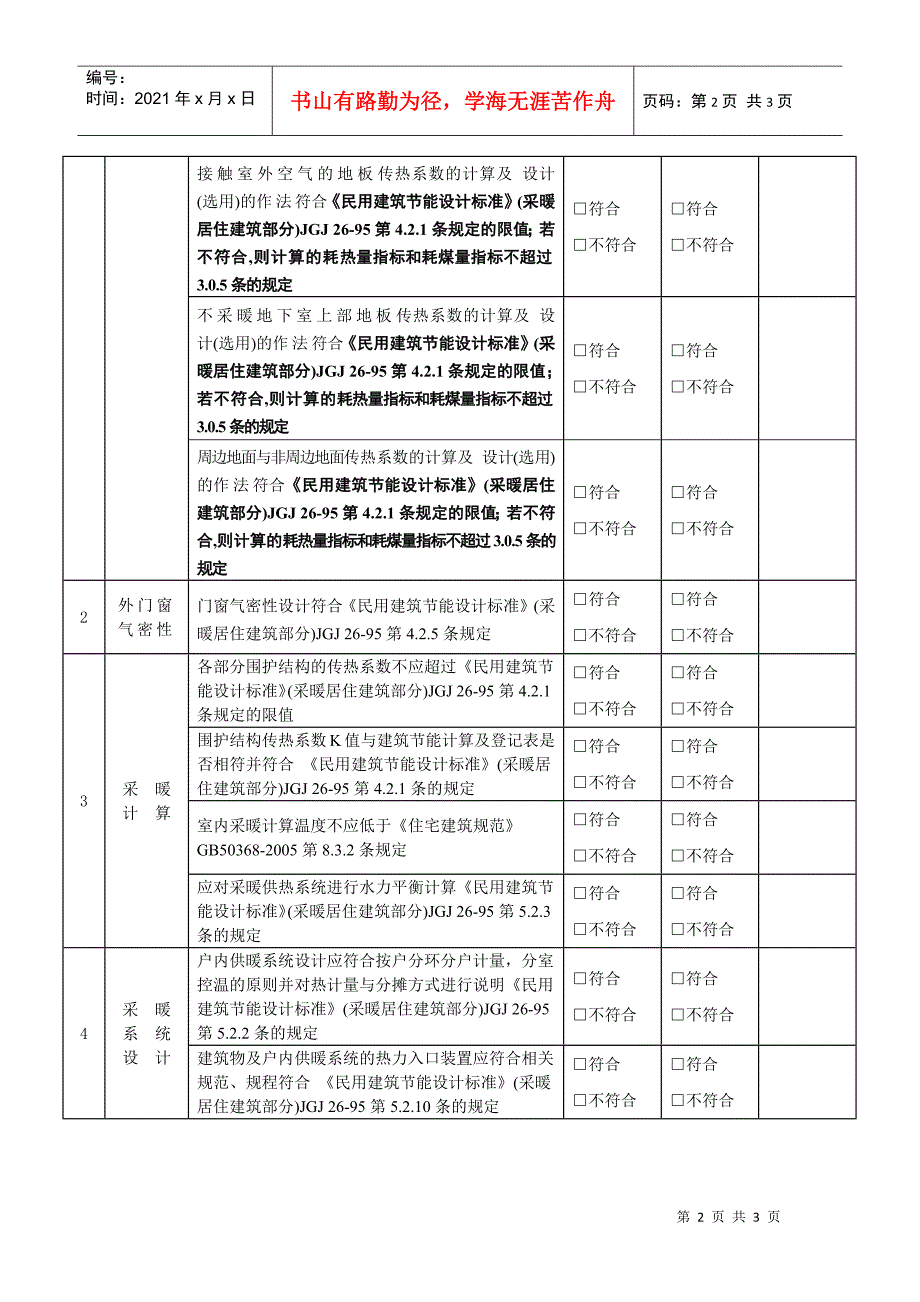 居住建筑节能设计文件检查表(严寒及寒冷地区)_第2页