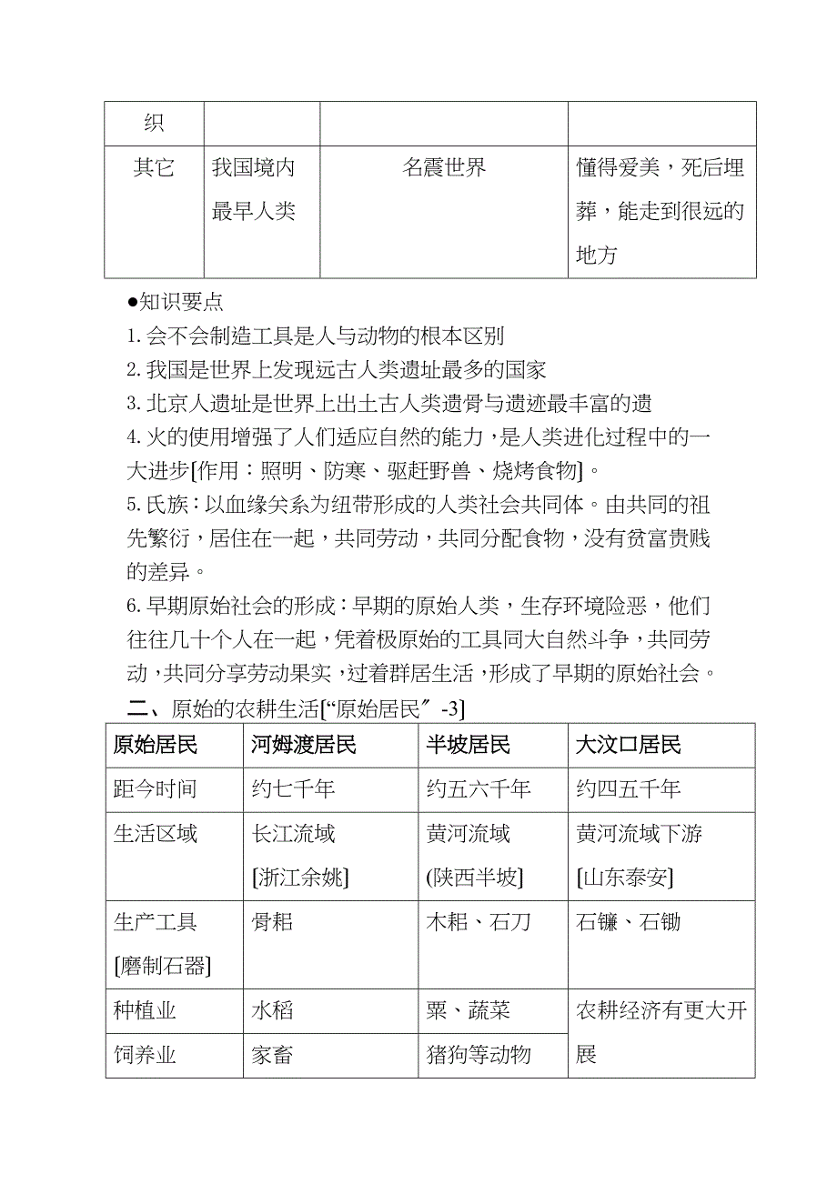 历史知识梳理原始社会_第2页