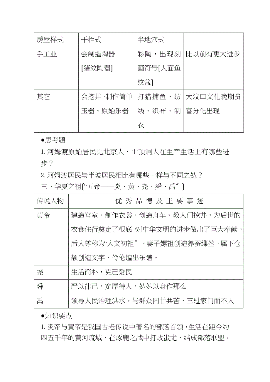 历史知识梳理原始社会_第3页