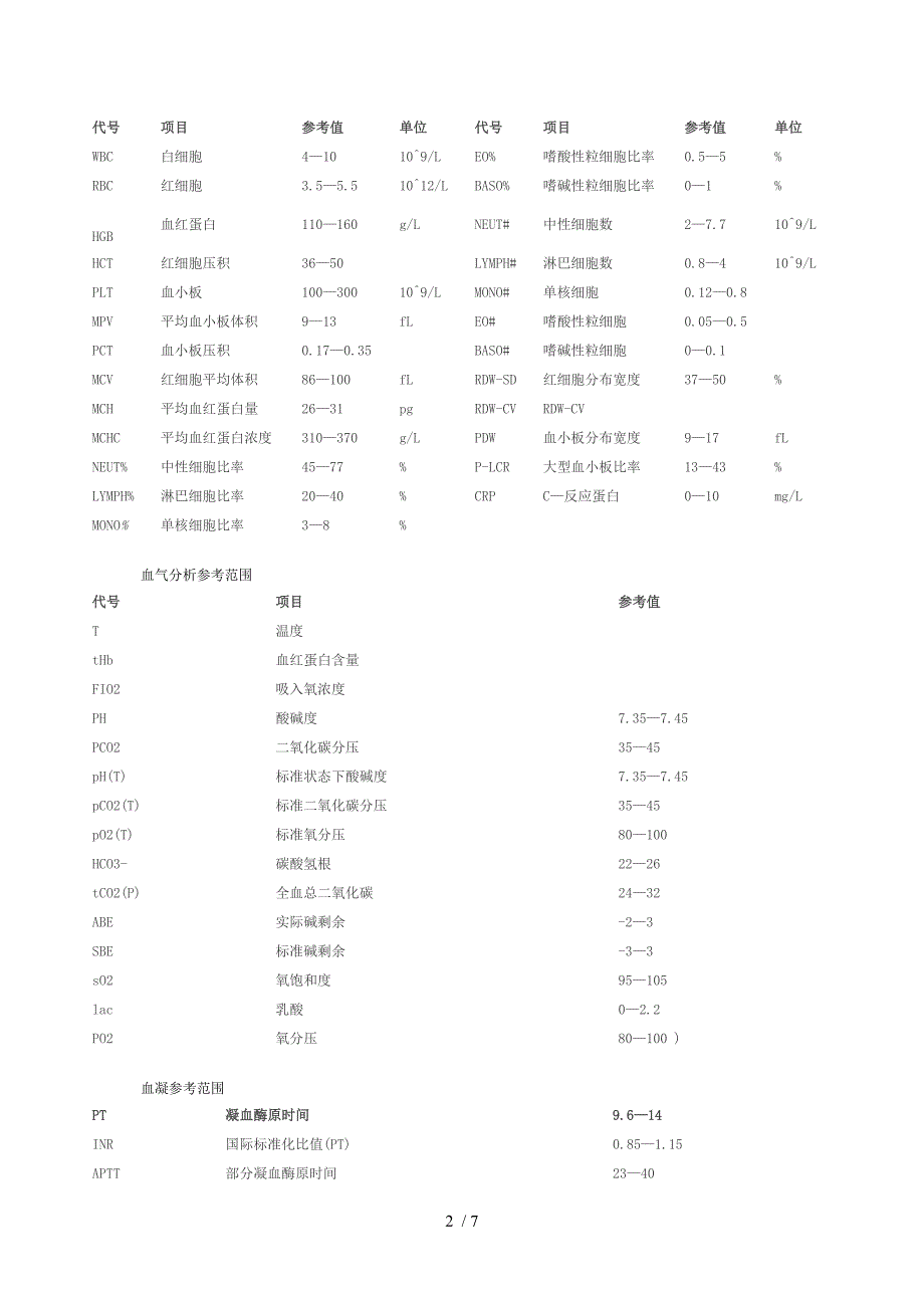 医学化验标准指标文档_第2页