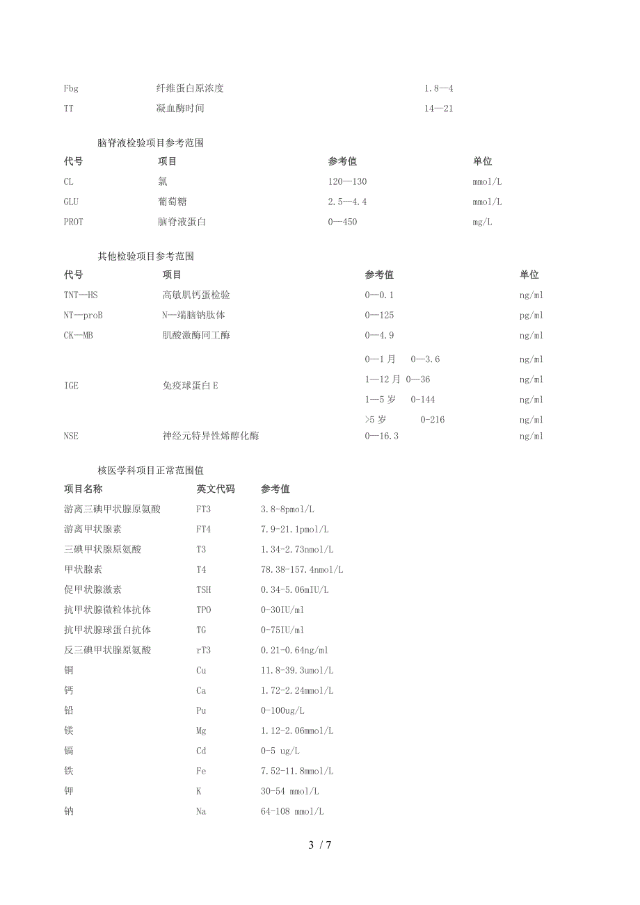 医学化验标准指标文档_第3页