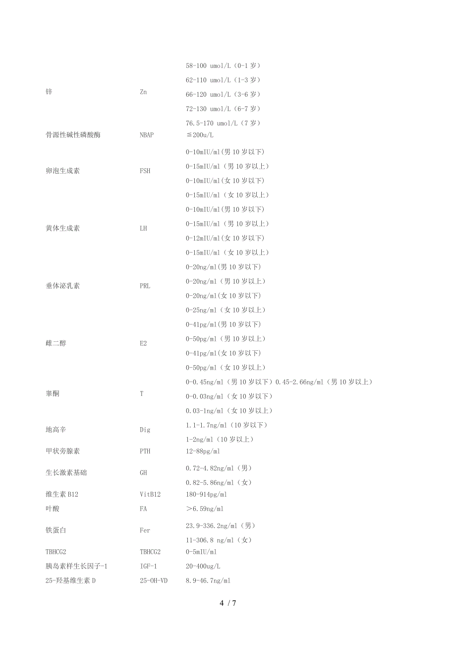 医学化验标准指标文档_第4页