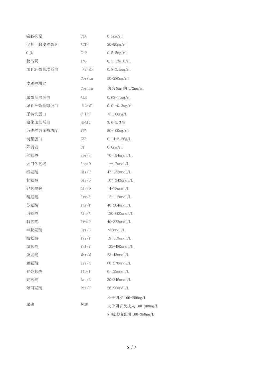 医学化验标准指标文档_第5页