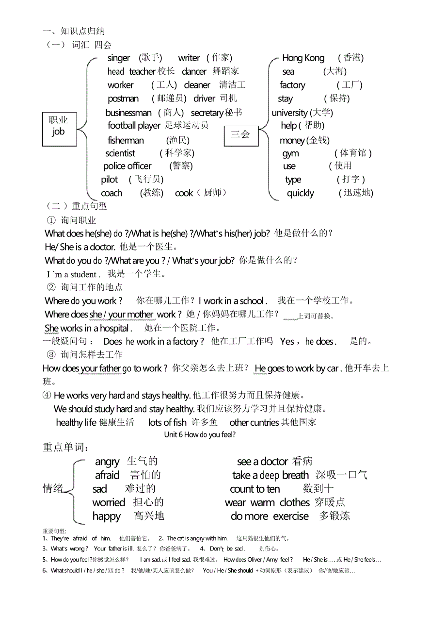 新版PEP六年级上册英语期末复习知识点汇总_第4页