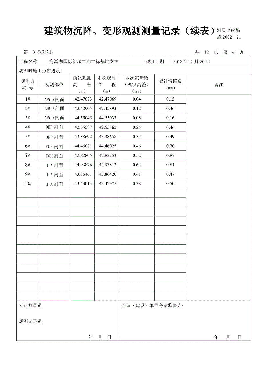 基坑沉降观测记录表_第4页