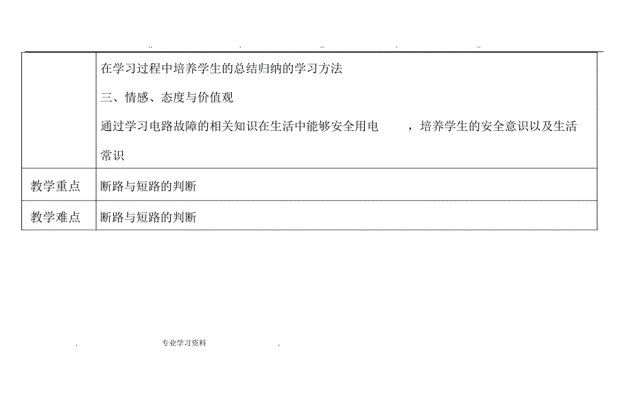 电路故障分析专题_第2页