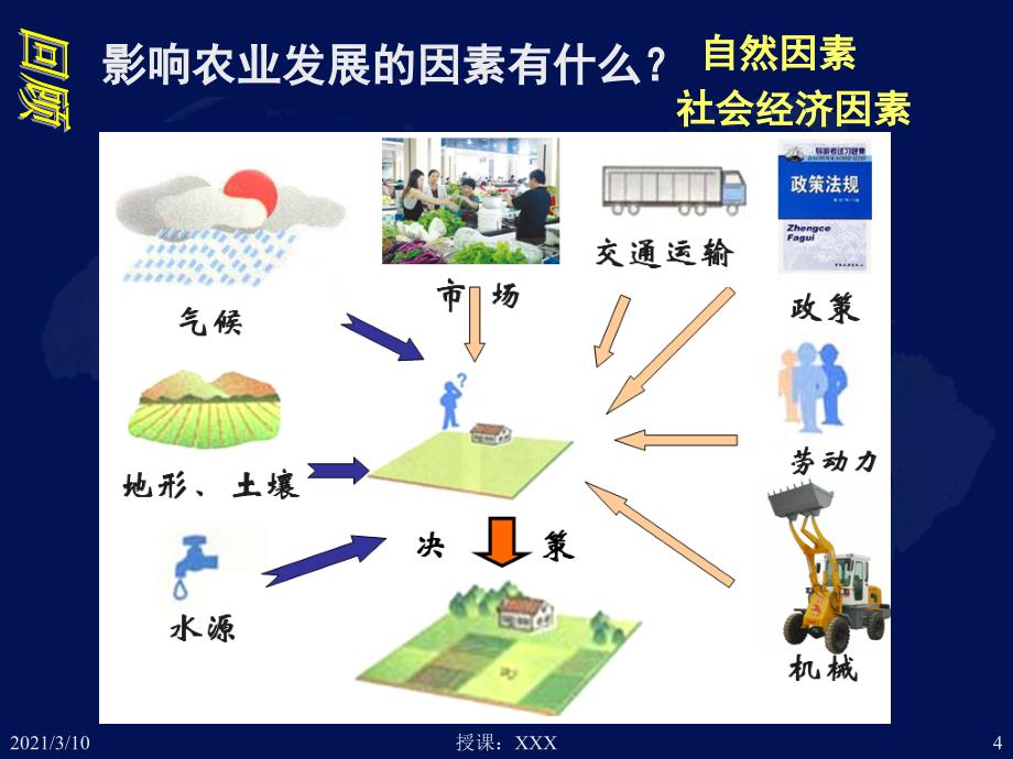 区域农业的发展以我国东北地区为例_第4页