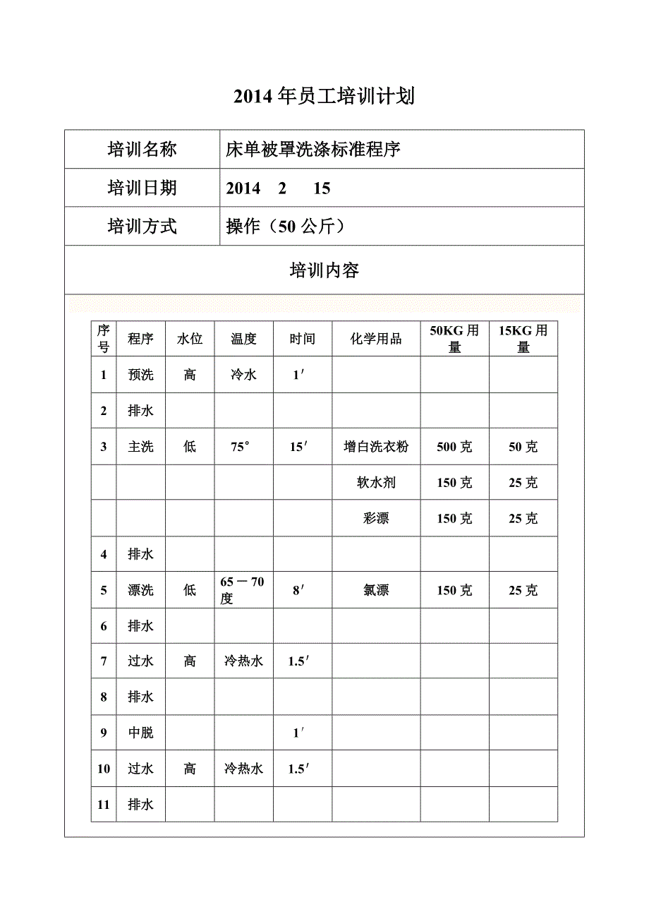 员工培训计划_第2页