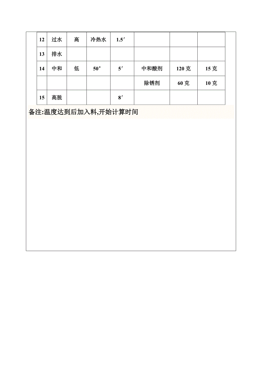 员工培训计划_第3页