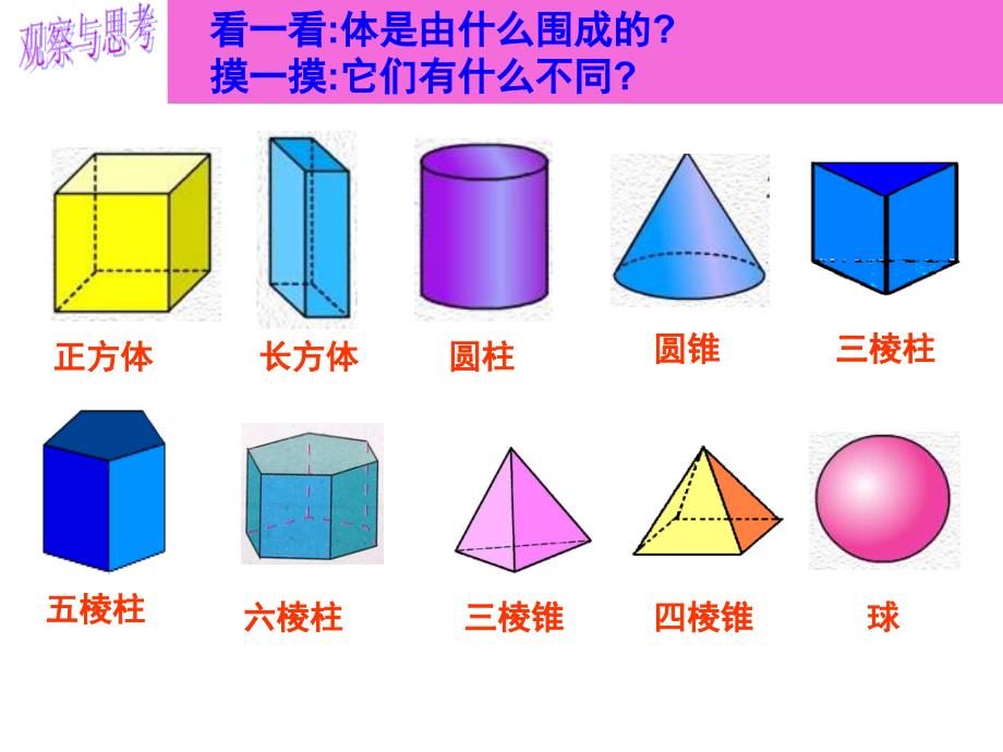 3.1平面图形与立体图形_第3页