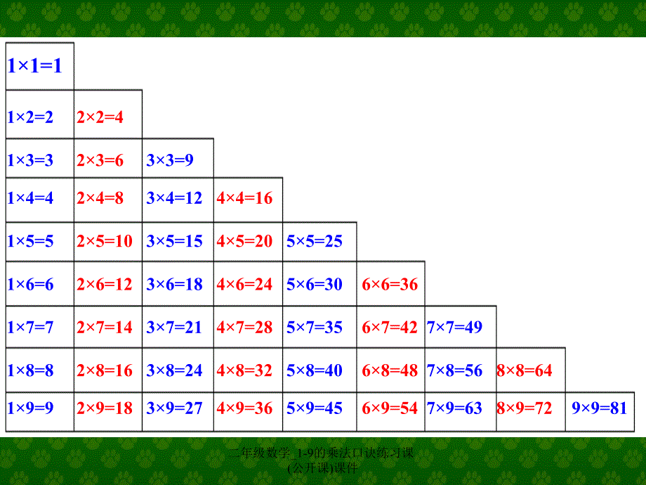 二年级数学19的乘法口诀练习课公开课课件_第1页