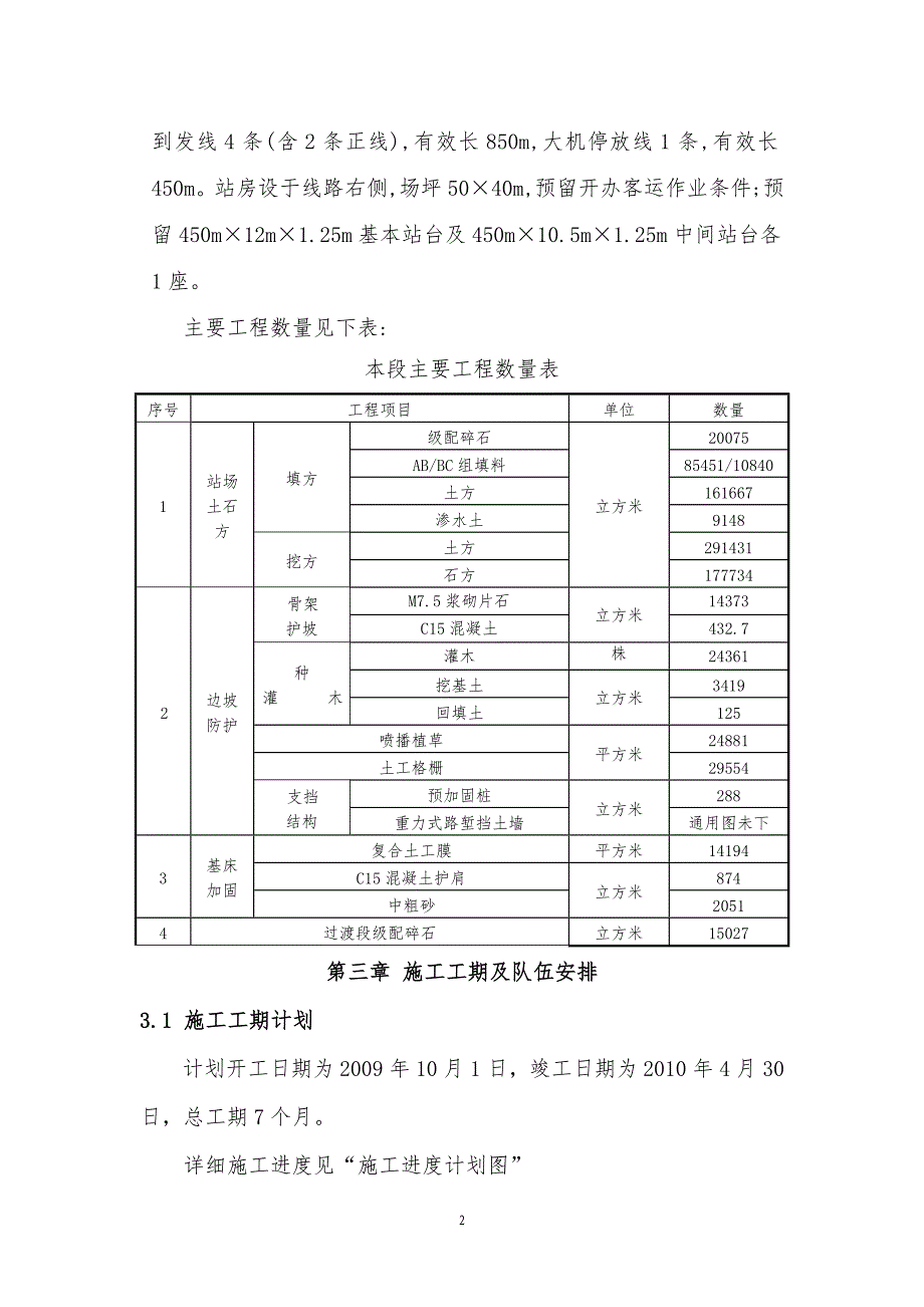 luji施工组织设计(简版).doc_第2页