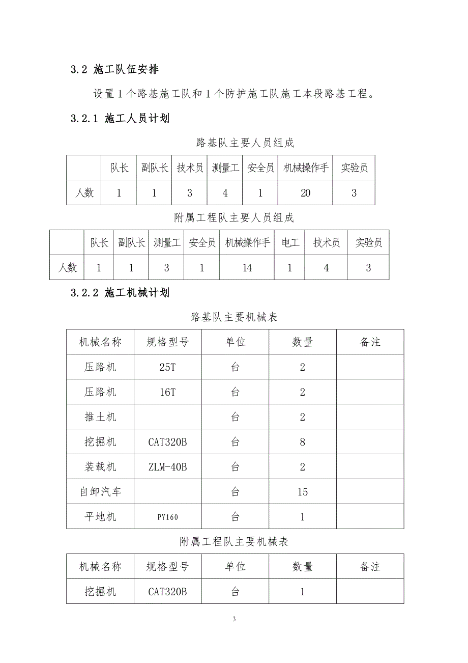 luji施工组织设计(简版).doc_第3页