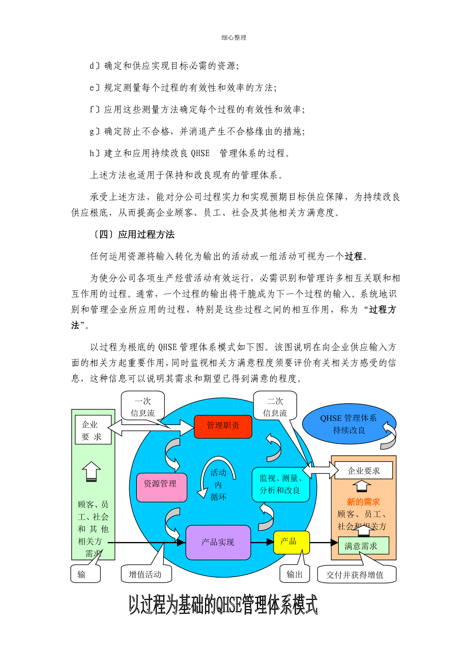 QHSE管理体系介绍_第4页