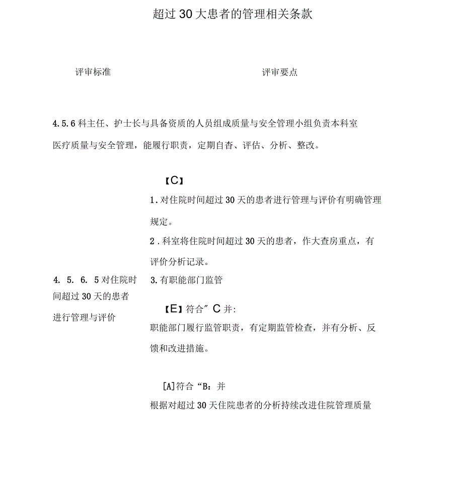 住院超过30天患者管理记录本_第4页