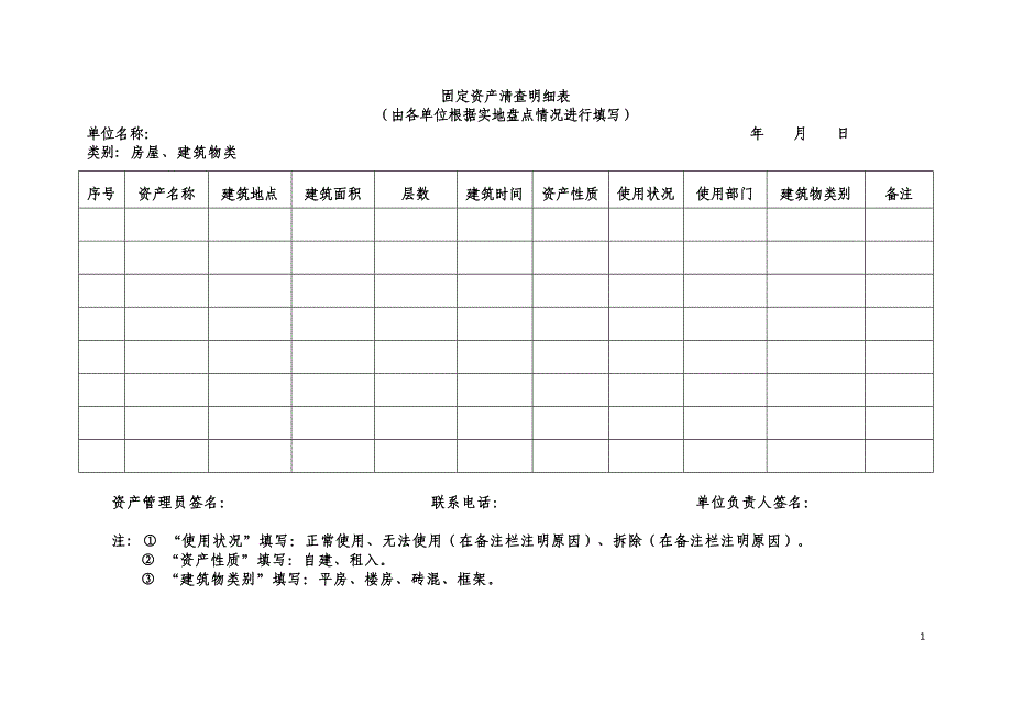 固定资产清查明细表(新).doc_第1页