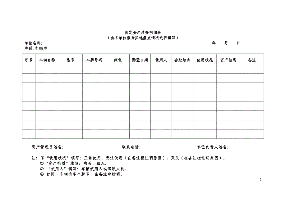 固定资产清查明细表(新).doc_第2页