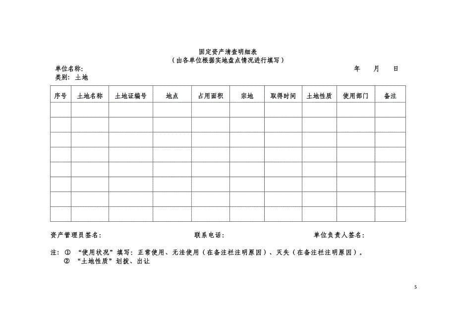 固定资产清查明细表(新).doc_第5页