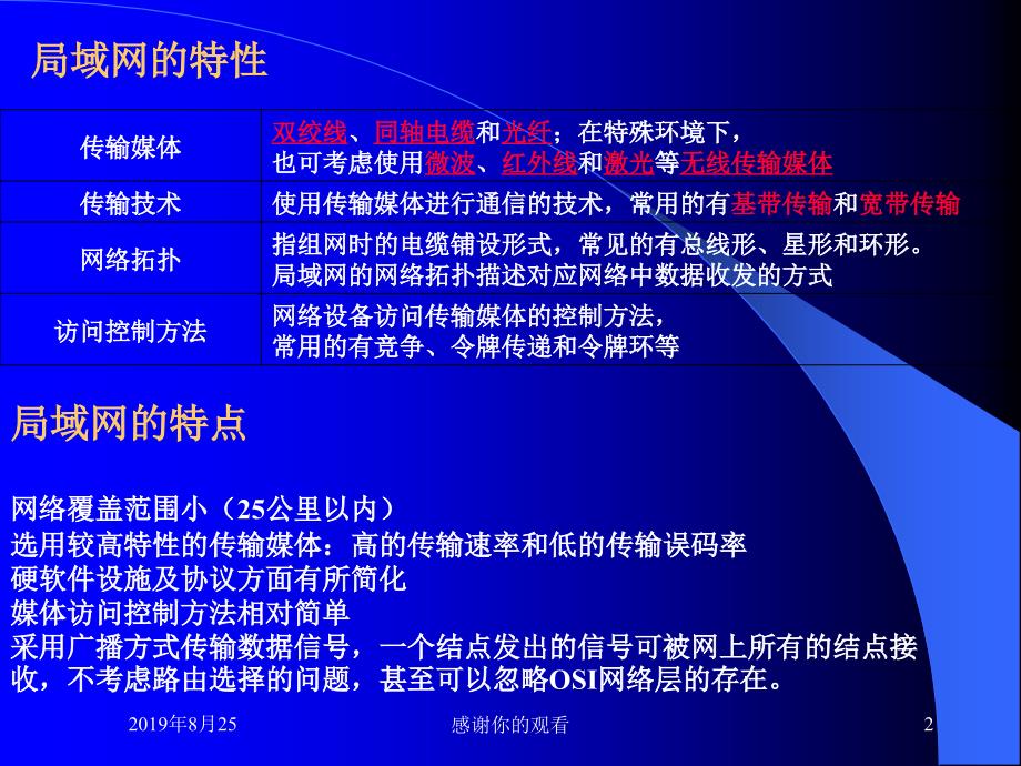 局域网计算机通信原理课件_第2页