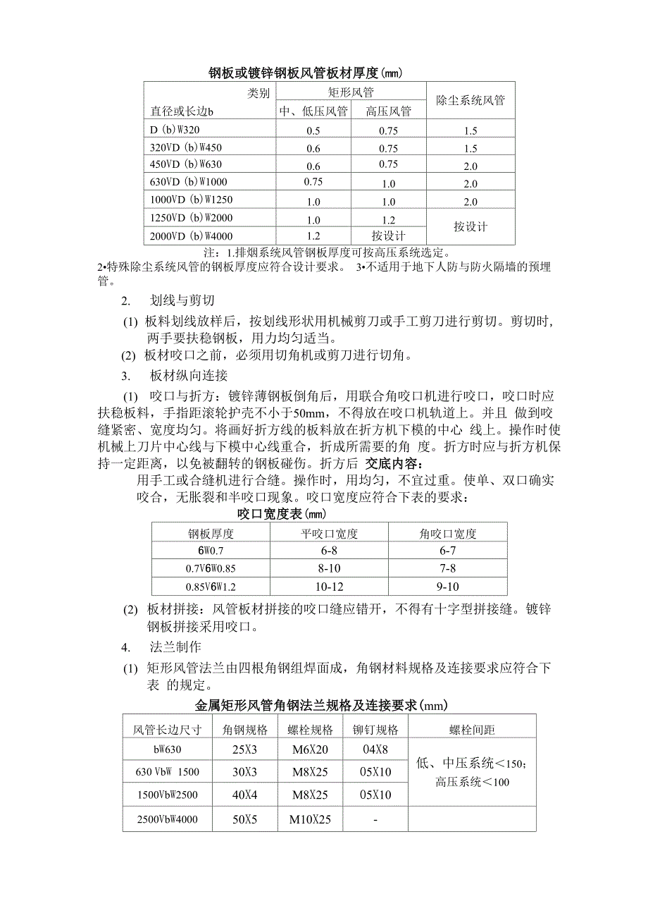 风管制作的相关材料、机具准备、施工工艺及质量要求材料要求_第2页