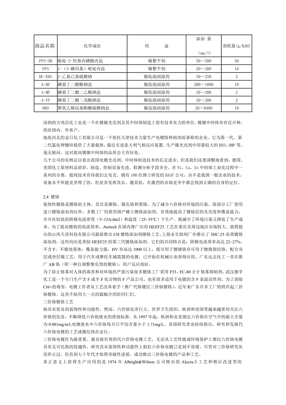 电镀实用技术培训资料_第4页