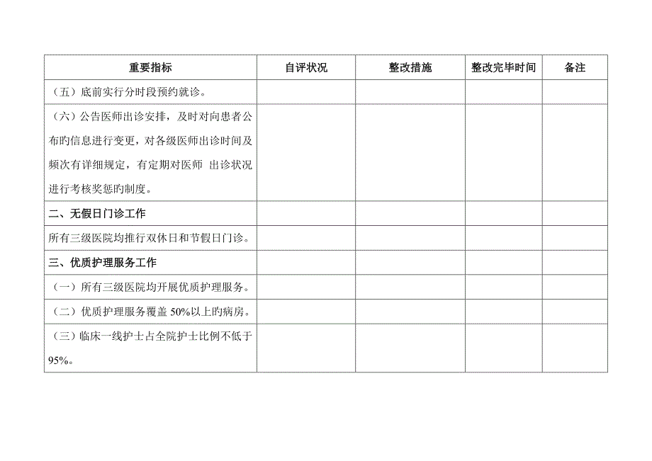 天津三级医院评审标准暂缓指标自评及整改工作统计表_第2页