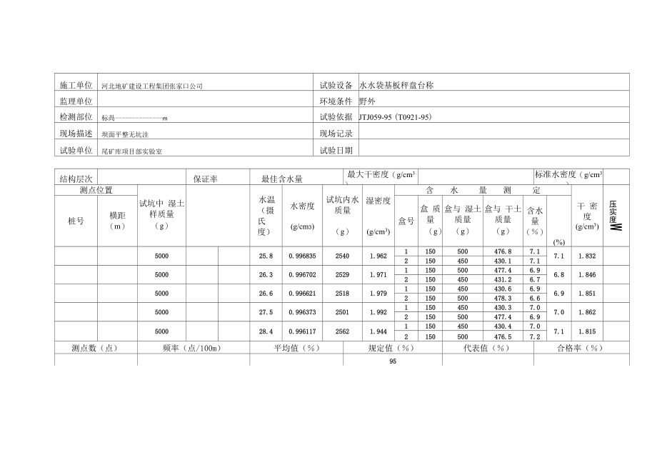 灌水法测定压实度试验_第3页