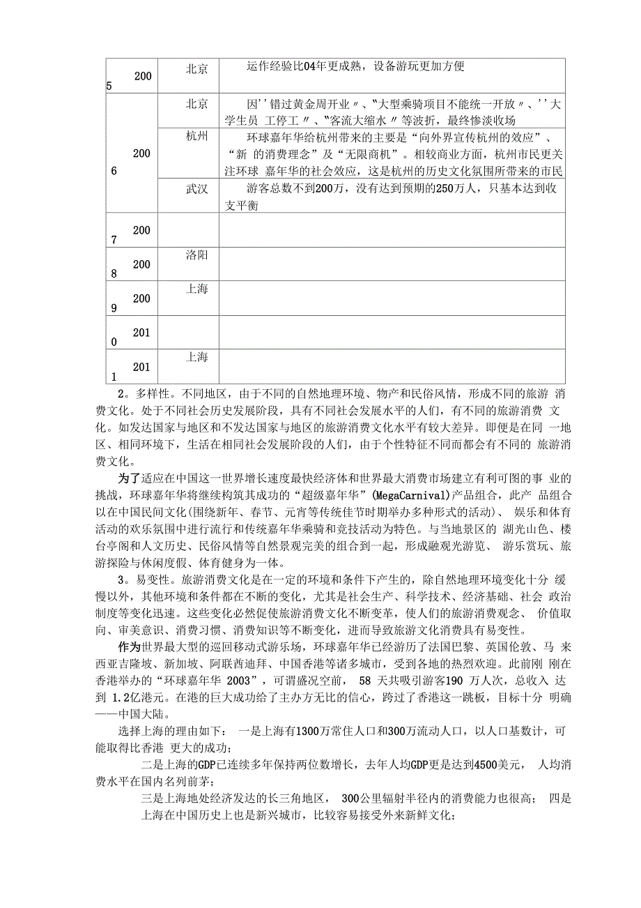 环球嘉年华案例分析_第2页