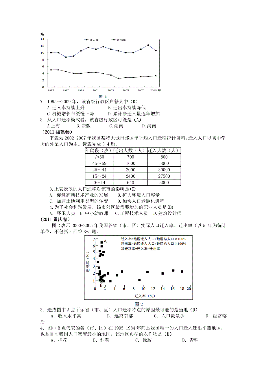 高考文综地理学科真题整理人口与环境_第4页