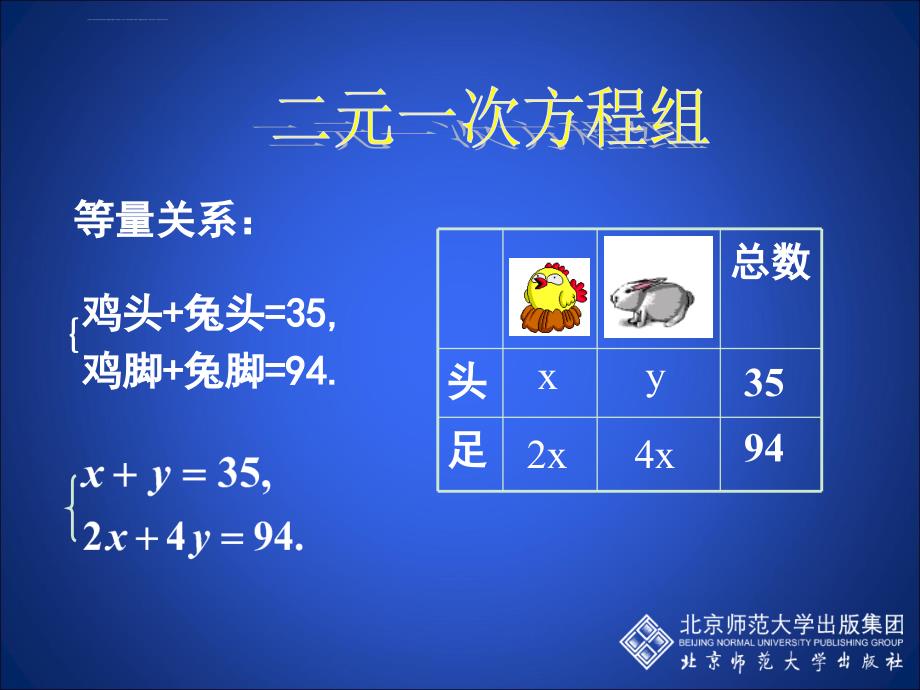 应用二元一次方程组鸡兔同笼演示文稿ppt课件_第4页