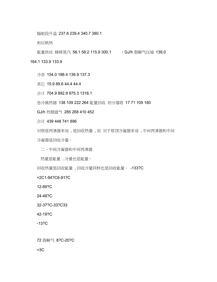 烃类热裂解-第五节裂解分离系统的能量有效利用_第2页