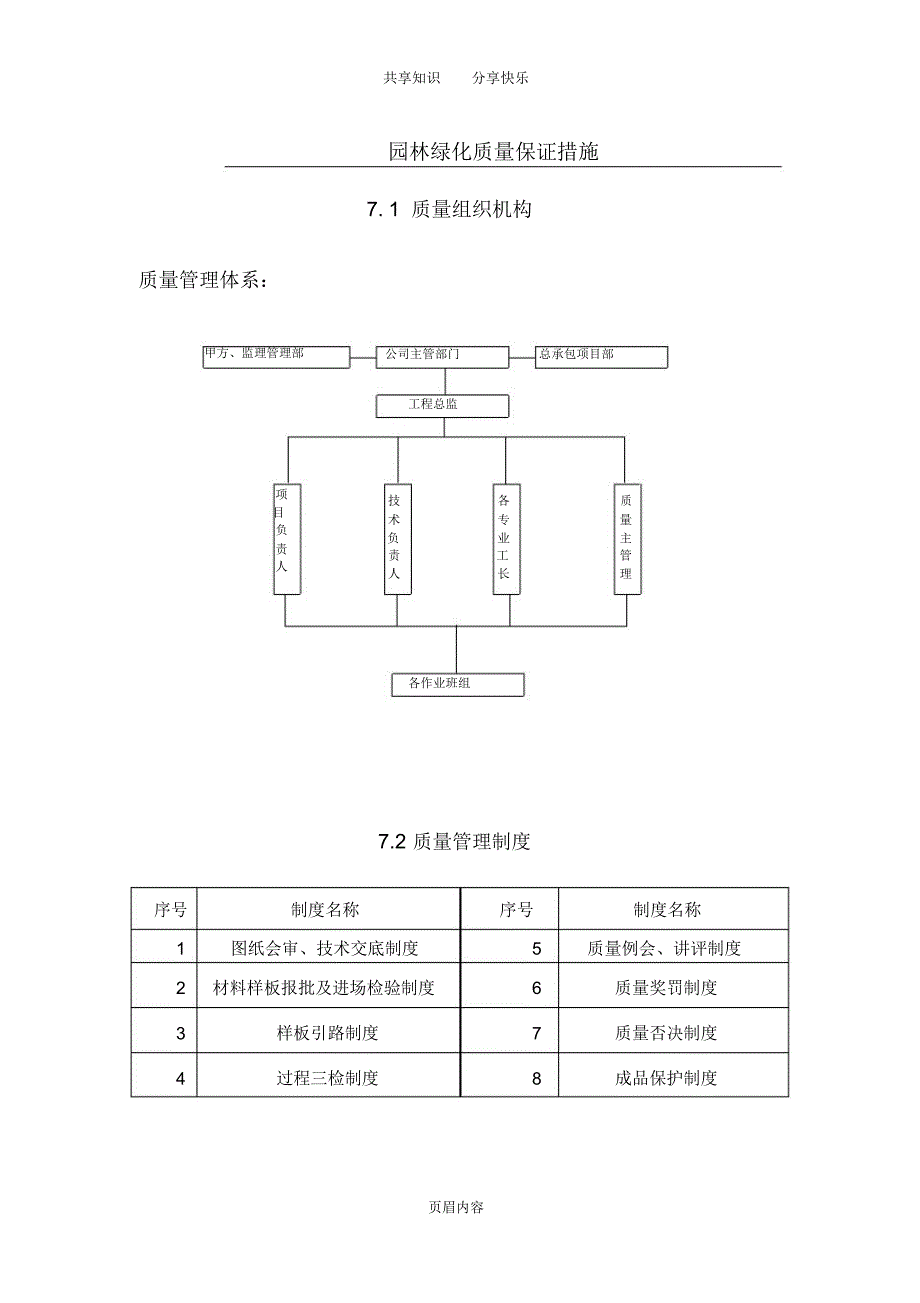 园林绿化质量保证措施_第1页