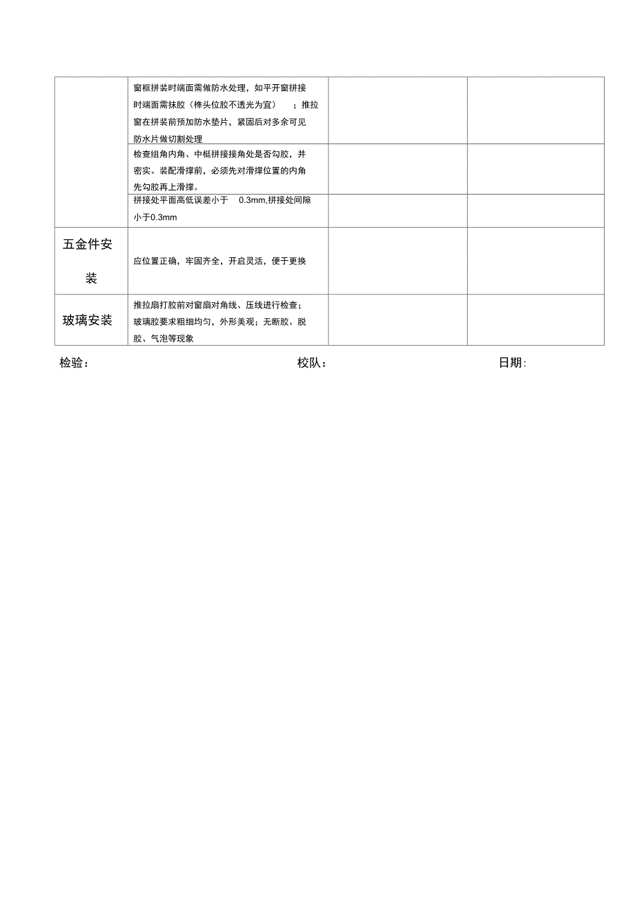 铝合金门窗检验记录表_第4页