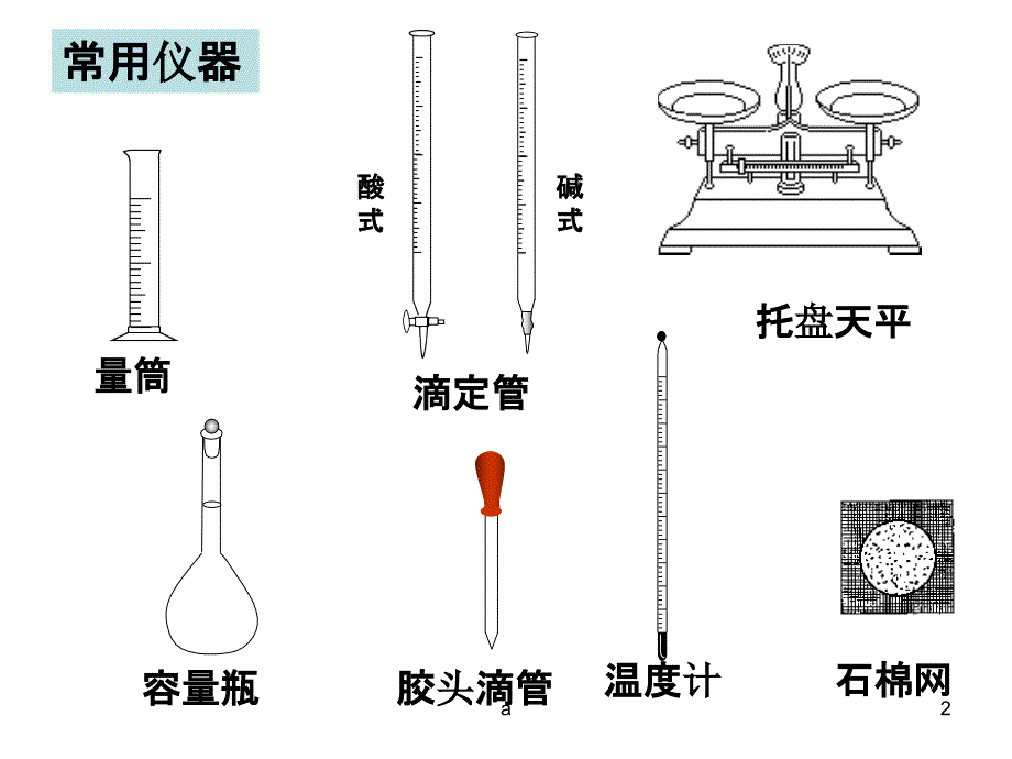 常用化学仪器的主要用途和使用方法.ppt_第2页