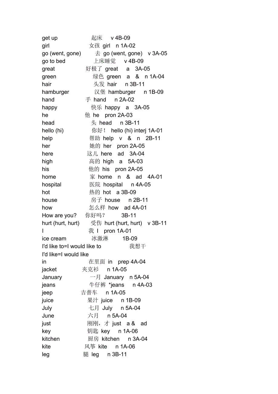 六年级重点单词基本词汇 词性 北师大版.doc_第4页