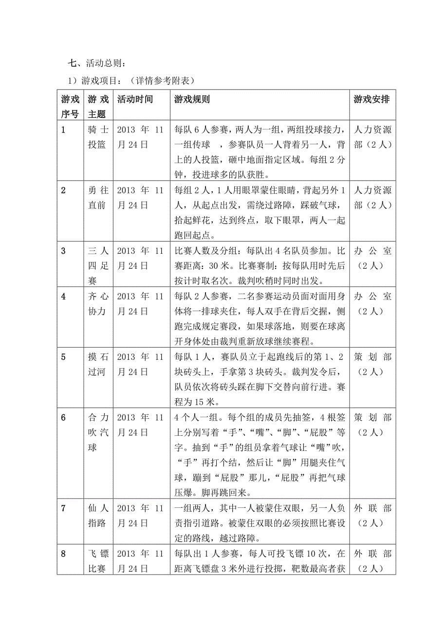 学生社团管理中心趣味运动会策划书_第5页