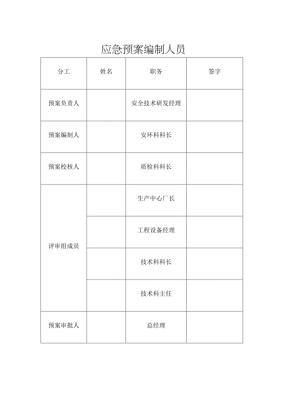 危化企业安全生产事故应急预案_第3页